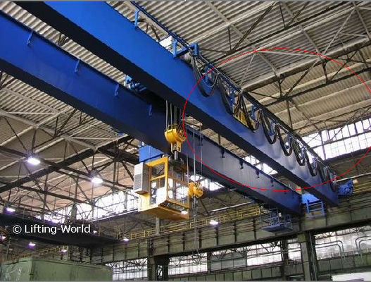 CMAA70 Standards 50 Ton Γερανός Γέφυρας